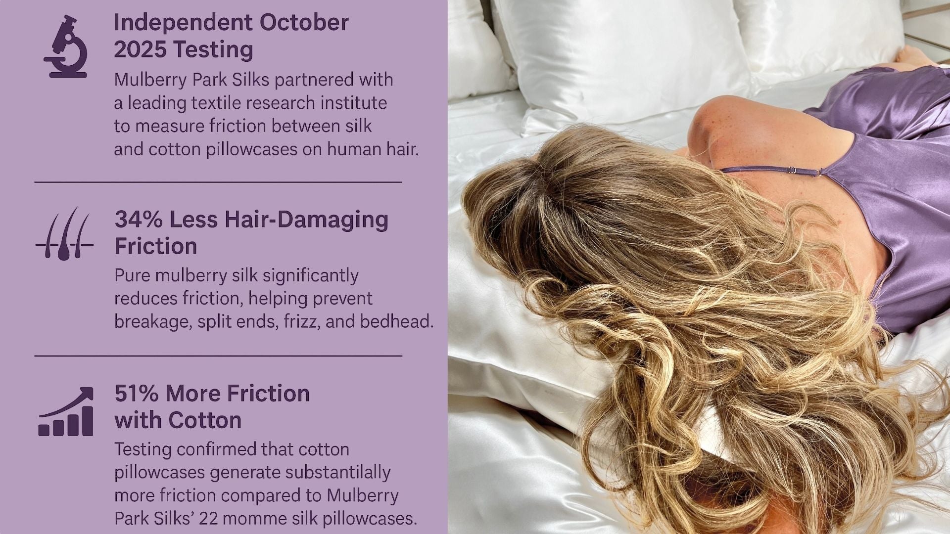 Person lying on a bed with Mulberry Park Silk pillowcases, featuring text about silk's benefits.